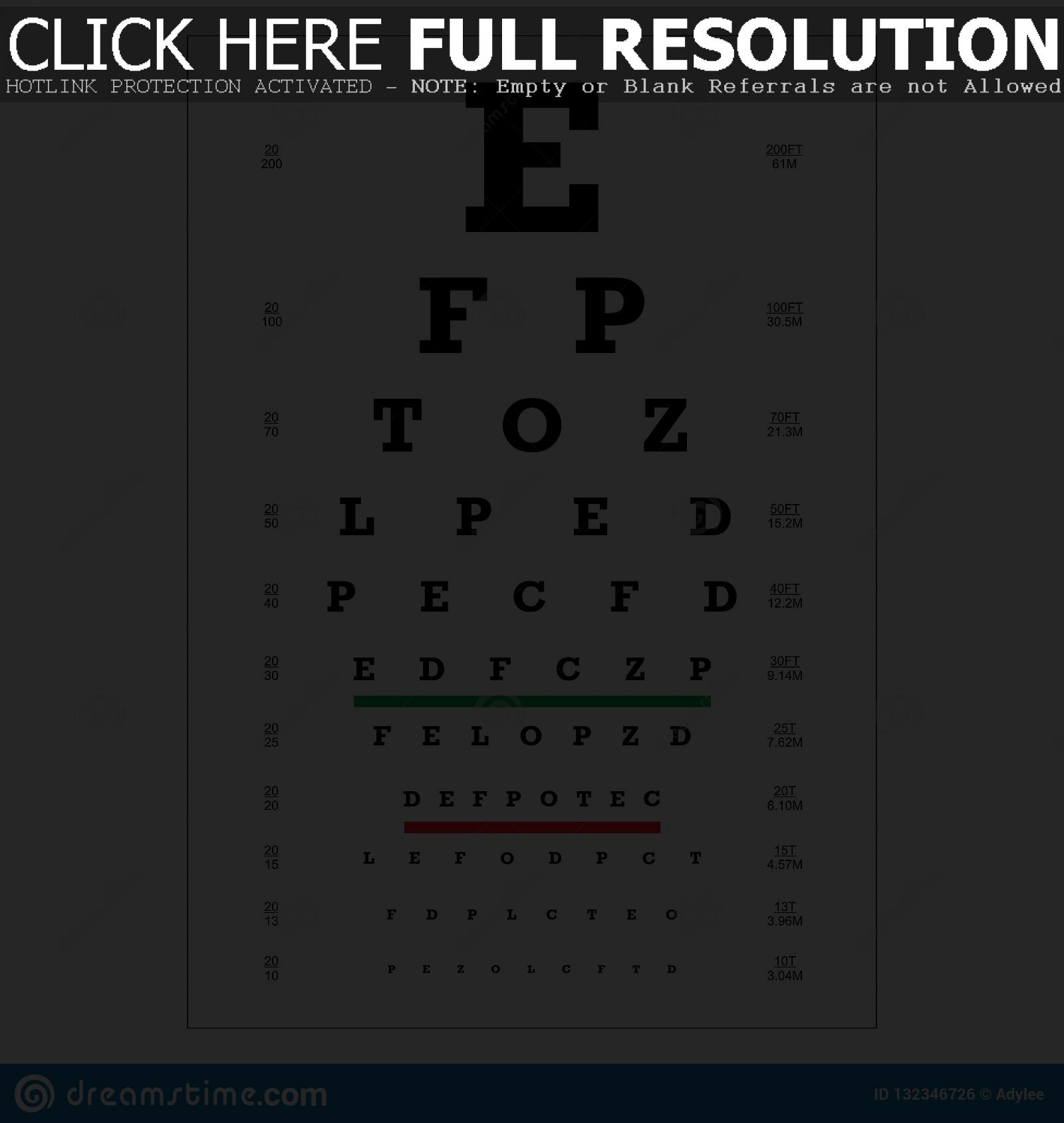 Eye test for driver